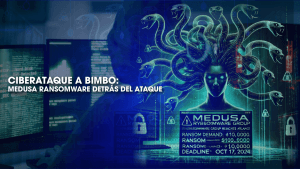 ciber ataque a bimbo Medusa rasonware detras del ataque