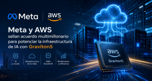 Lee más sobre el artículo Meta y AWS Sellan un Acuerdo Multimillonario para Potenciar la Infraestructura de IA con Graviton5